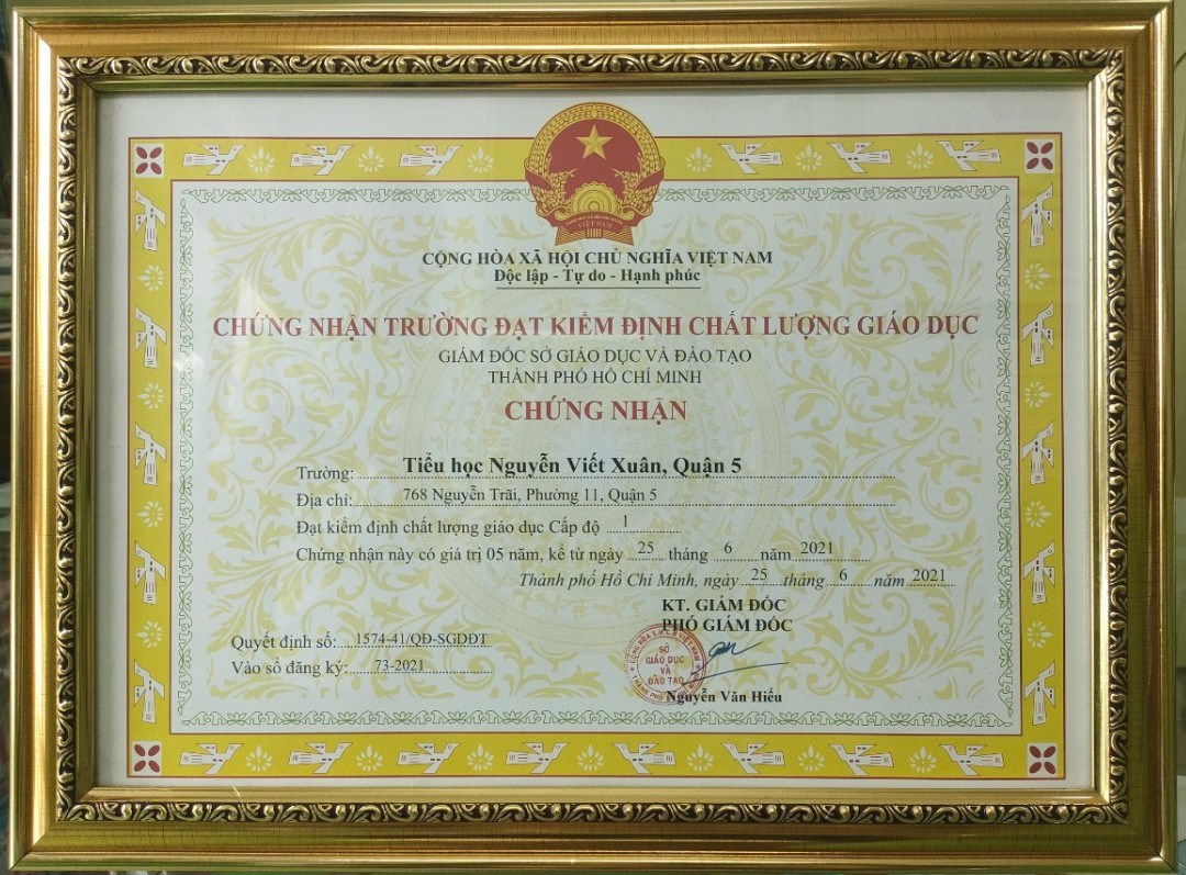 Ảnh đại diện